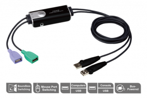 ATEN 最新2-Port USB Boundless Cable KM Switch  – CS62KM
